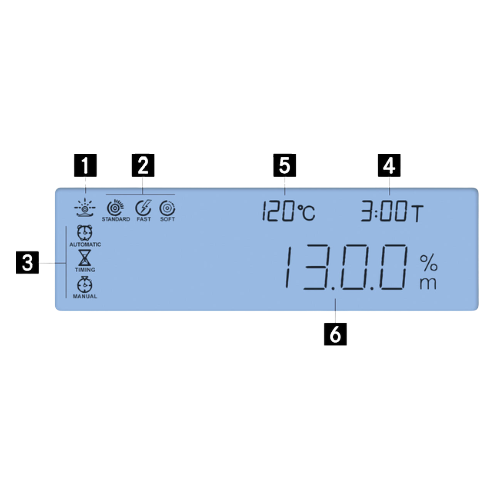 Moisture Analyzer KERN DAB 200-2 Image 4