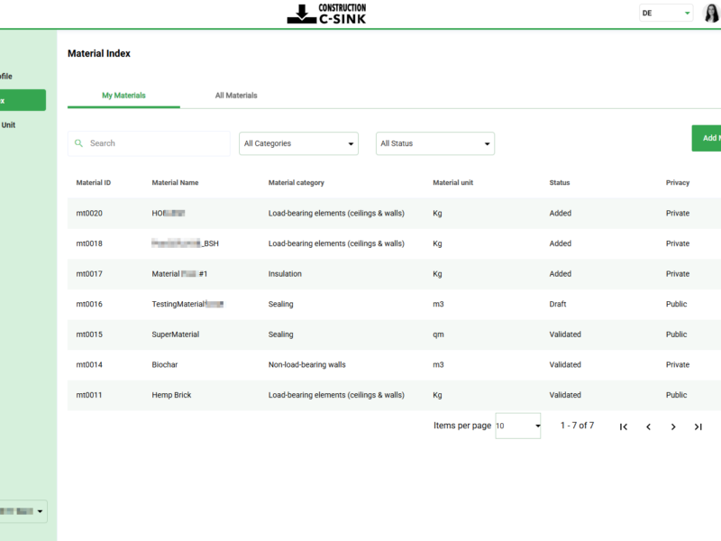 Material Index